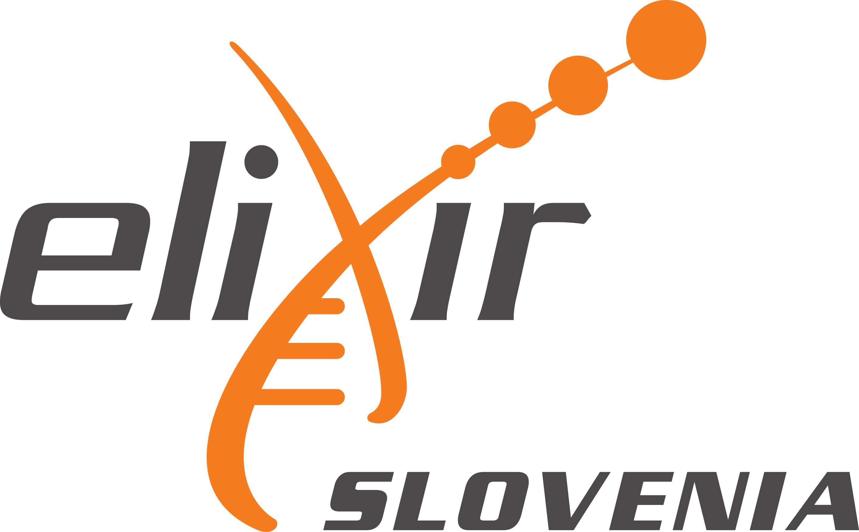 ELIXIR Slovenia logo